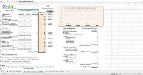 Balance Sheet Analysis Tool - Eloquens