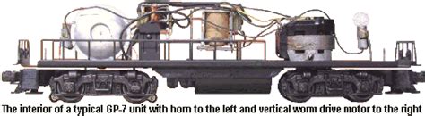 Lionel 2023 Wiring Diagram - Wiring Diagram