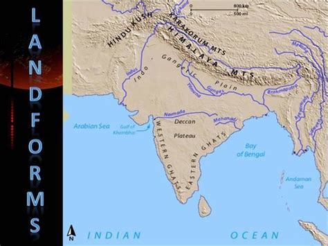 Landforms of India ~ Detailed Information | Photos | Videos