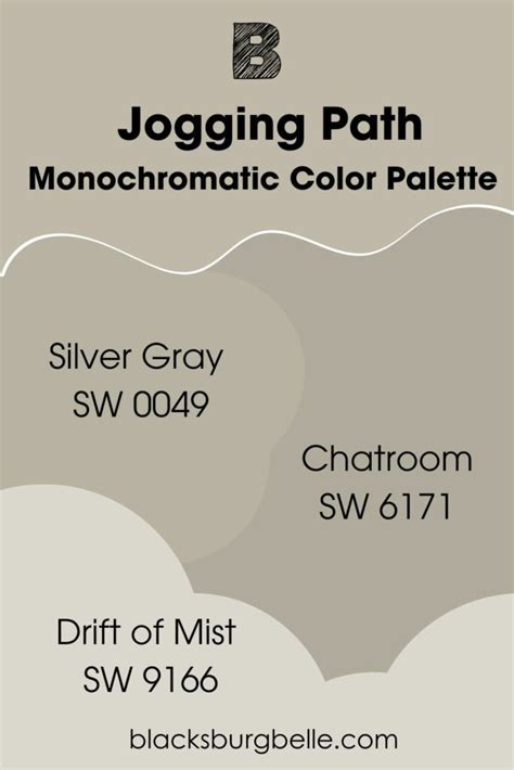 Sherwin Williams Jogging Path SW 7638: Paint Color Review