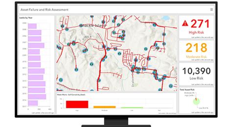 Intelligent Water Systems | GIS Mapping for Water Utilities