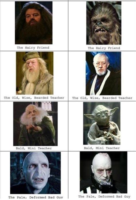 Star Wars Vs. Harry Potter: 10 Hilarious Memes That Make Fans Pick Sides