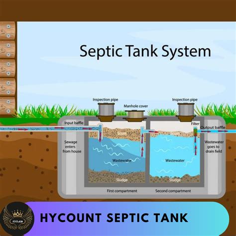 Septic Tank - Installation Guide | Septic tank, Septic tank design ...