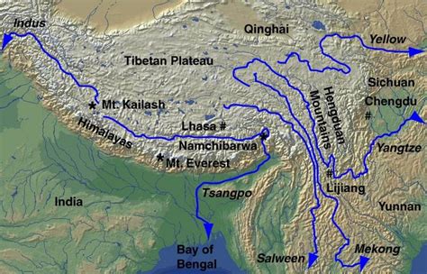 Difference between Himalayan Rivers and Peninsular Rivers