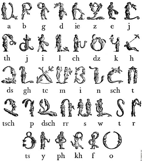 [Picture: Armenian Figure Alphabet from p. 12] | 686,212_ écritures / alphabet / non-latin CDU ...