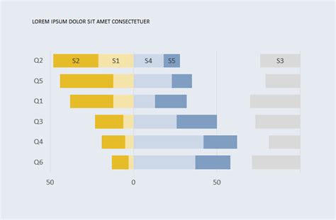 [Excel] How to make a Likert scale chart