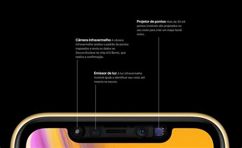 Conheça a TrueDepth, tecnologia por trás do reconhecimento facial do iPhone | Celular | TechTudo