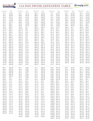 Swine Gestation Chart - Fill Online, Printable, Fillable, Blank | pdfFiller