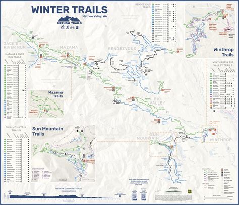 Methow Trails XC | Indy Pass