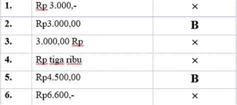 Penulisan Nominal Rupiah Yang Benar