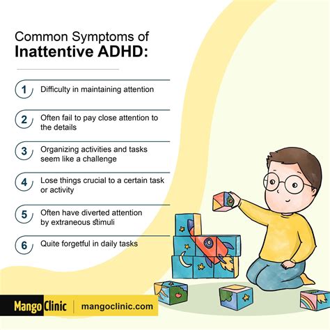 Do I have ADD or ADHD? · Mango Clinic