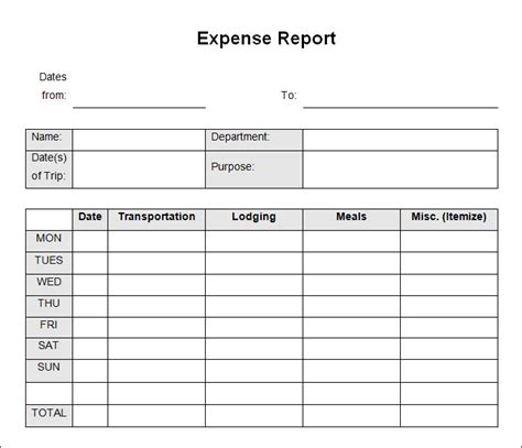 Nonprofit Expense Report - 5+ Examples, Format, Pdf