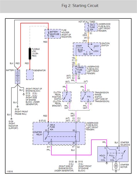 1999 Chevy S10 Stereo Wiring Diagram - 4K Wallpapers Review