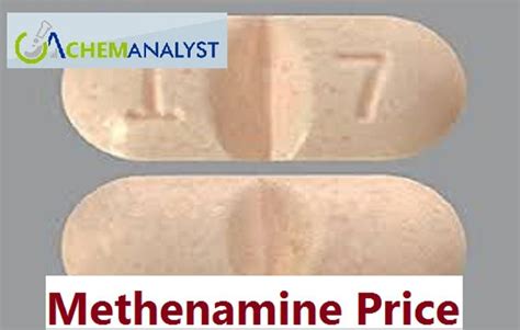 Methenamine Price Trend and Forecast