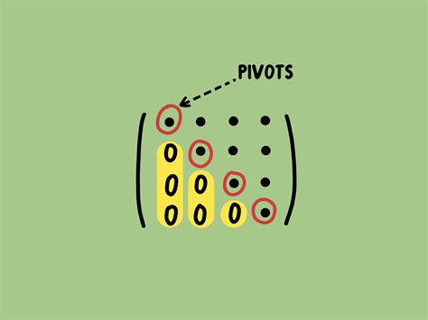 How to Reduce a Matrix to Row Echelon Form: 8 Steps