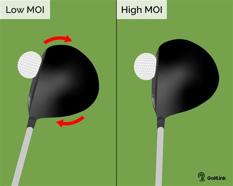 What is MOI in Golf and Why Should You Care? Golflink.com