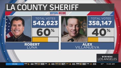 Election results 2022 California - LA County Sheriff candidates await election results - YouTube