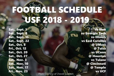 USF releases football schedule – The Crow's Nest at USF St. Petersburg