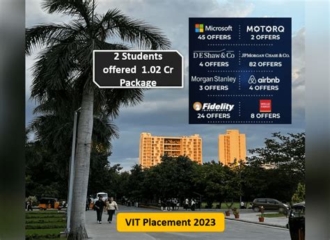 VIT Placement 2023 Starts with a Bang with two 1.02 Crore Offers