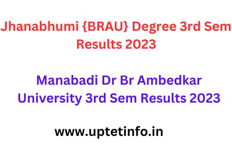 Jnanabhumi BRAU Degree 3rd Sem Results 2023 [OUT 4th August], Manabadi ...