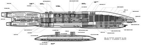 Battlestar Galactica Ship Schematics