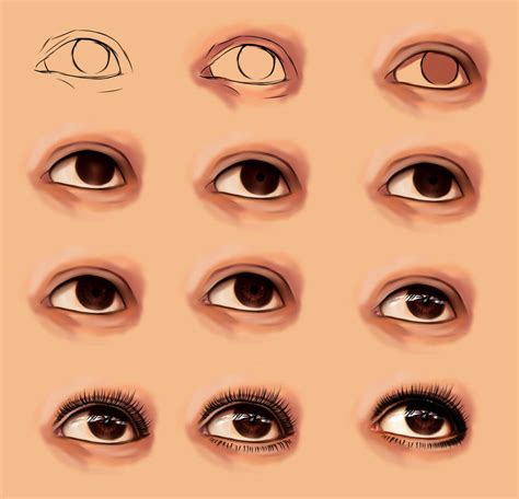 How i draw realistic eye by ryky on DeviantArt