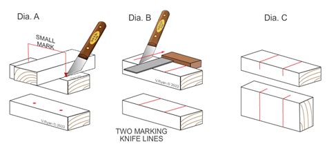 MARKING OUT AND CUTTING A CROSS HALVING JOINT