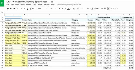 Financial Ratio Analysis Example Excel ~ Excel Templates