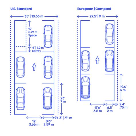 Parallel Parking Spaces Dimensions & Drawings | Dimensions.com