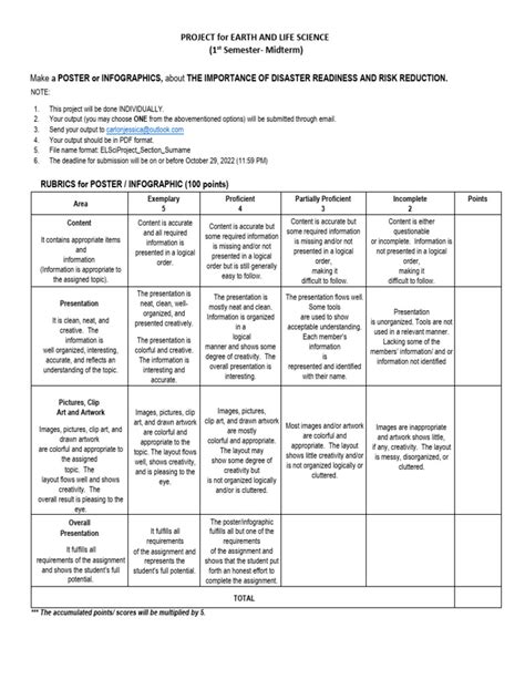 Project Rubric For Earth and Life Science | PDF