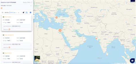 Weekly Updates on Red Sea Crisis Patterns, Trends, and Data