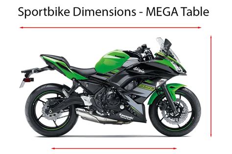 Average Sportbike Dimensions – Huge Size Comparison Table! – Sport Bike Planet