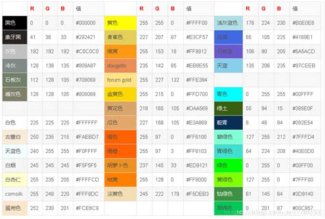 RGB颜色表 知识热点_云电网