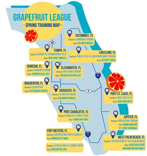 2019 Grapefruit League – Spring Training | Spring training, Spring break destinations, Spring ...