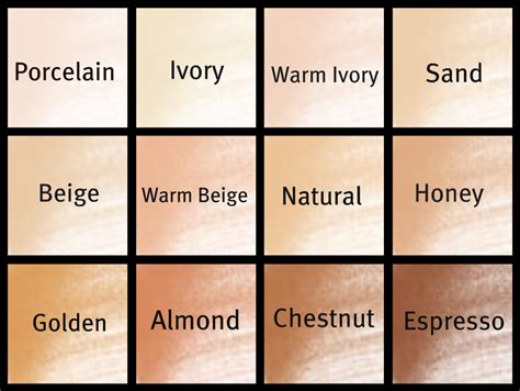 Colour Chart Loreal Age Perfect Foundation Swatches