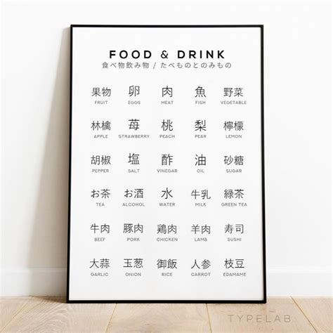 Japanese Kanji Food & Drink Print, Language Learning Wall Art – Typelab