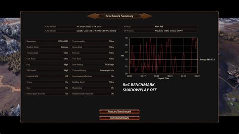 Performance impact of Nvidia Shadowplay (GTX1070, Ultra settings) : r/totalwar