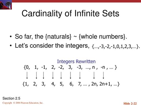 PPT - Chapter 2: The Basic Concepts of Set Theory PowerPoint ...