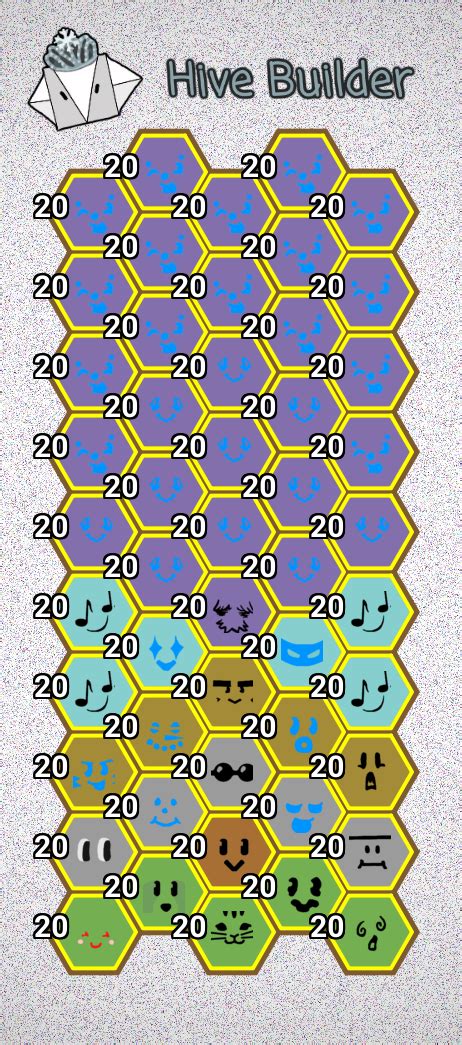 The Ultimate Blue Hive Guide - Meta Bee