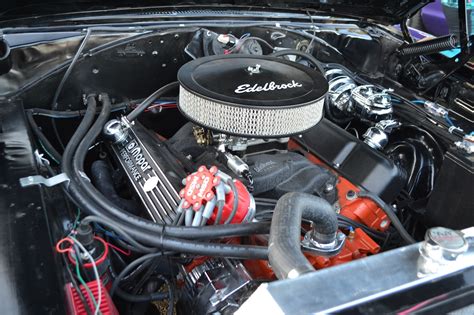 Engine Cleaner: 4 Main Points to Consider – Cars and motors online