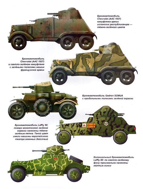 Wwii Vehicles, Armored Vehicles, Military Vehicles, Armored Car, Soviet ...