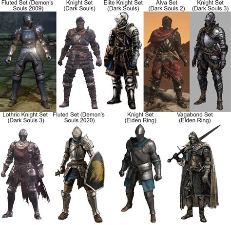Dark Souls 2 Artorias Armor