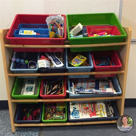 Top 5 Best Ways to Organize A Middle School Classroom | Middle school ...