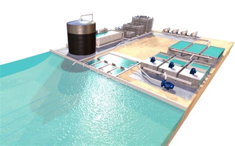 Desalination Plant Explained - saVRee