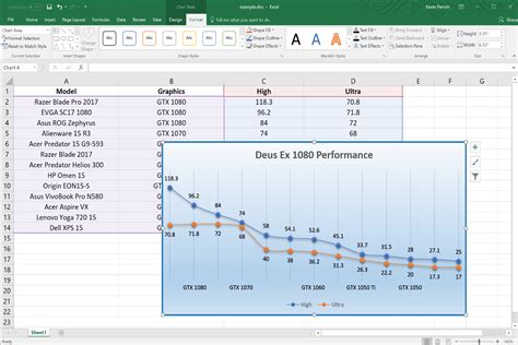 Want To Know How to Create A Scatter Plot In Excel? Here's How ...