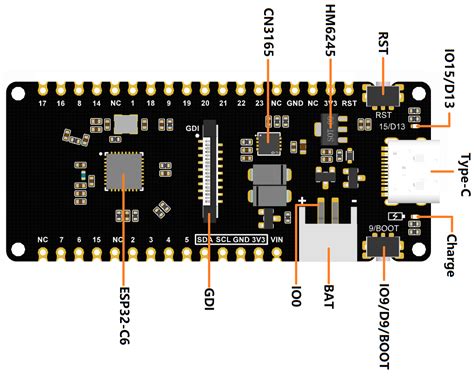 Introducing the FireBeetle 2 ESP32 C6: Affordable Connectivity Powerhouse at $5.90 - Electronics ...