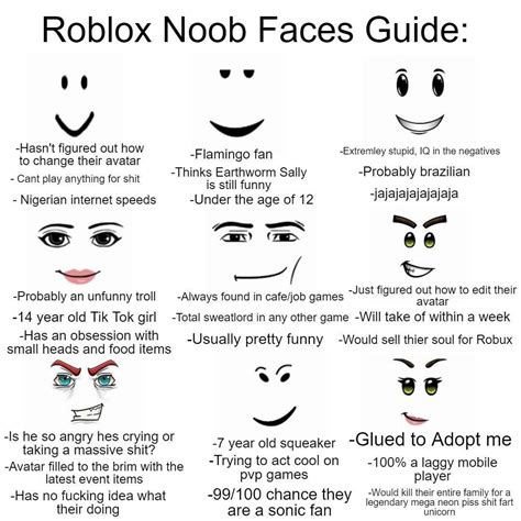 Roblox Starter Pack Meme