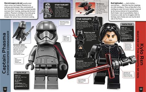 Rebelscum.com: LEGO Star Wars Character Encyclopedia Previewed