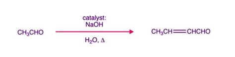 Aldol Condensation - Mechanism, Crossed Aldol Condensation & FAQs of Aldol Condensation