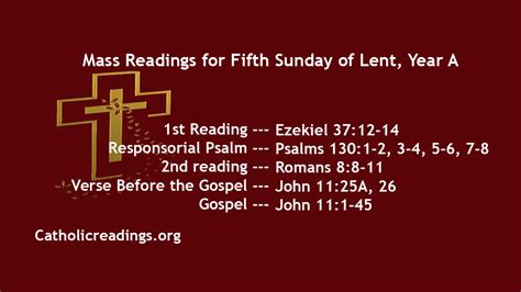 Sunday Mass Readings for March 26 2023 - 5th Sunday of Lent - Homily